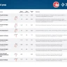 ЗУБР тип 23GA (P0.6) 20 мм, 10 000 шт, шпильки для нейлера, Профессионал (31835-20) купить в Надыме
