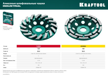 Чашка алмазная Turbo 33368-125 купить в Надыме