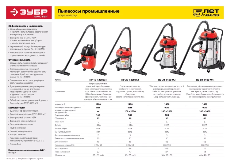 Пылесос строительный М3 ПУ-20-1400 М3 серия МАСТЕР купить в Надыме