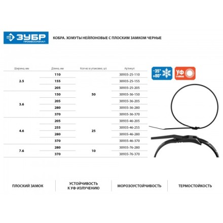 Кабельные стяжки черные КОБРА, с плоским замком, 3.6 х 205 мм, 50 шт, нейлоновые, ЗУБР 30935-36-205 купить в Надыме