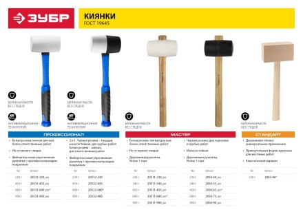 Киянка ЗУБР &quot;МАСТЕР&quot; резиновая с деревянной ручкой, 0,34кг 2050-55_z01 купить в Надыме