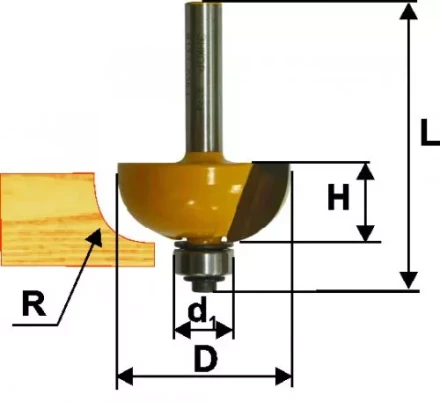 Фреза кром калевочная ф254х13мм R635мм хв 8мм 9271 купить в Надыме