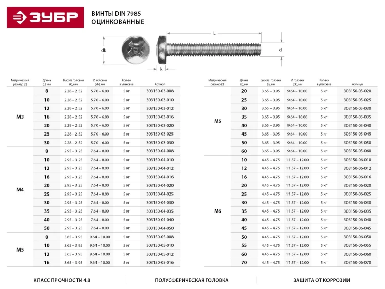 Винт ЗУБР "МАСТЕР" DIN 7985, класс прочности 4.8, оцинкованный, M3x20мм, 5кг 303150-03-020 купить в Надыме
