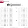 Винт ЗУБР "МАСТЕР" DIN 7985, класс прочности 4.8, оцинкованный, M3x20мм, 5кг 303150-03-020 купить в Надыме