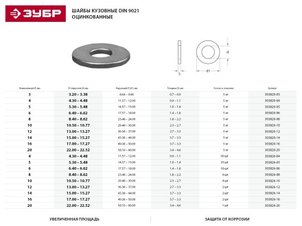Шайба ЗУБР &quot;МАСТЕР&quot;кузовная, DIN 9021, оцинкованная, 3мм, 5кг 303820-03 купить в Надыме