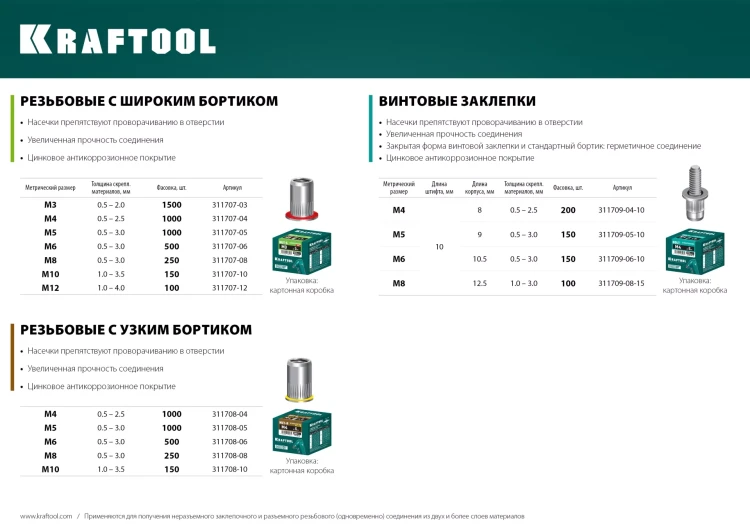 Заклепки алюминиевые KRAFTOOL 311701-24-06 купить в Надыме