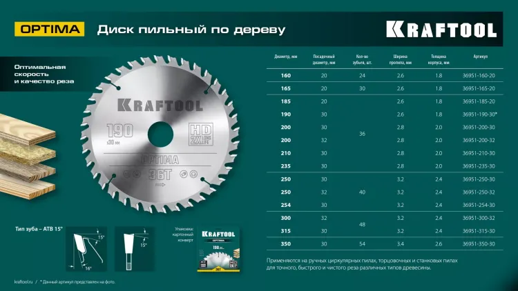 Диск пильный OPTIMA, повышенный ресурс 36951-235-30 купить в Надыме