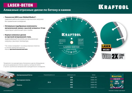 Диски алмазные отрезные для бетонорезов и швонарезчиков BETON 36686-350 купить в Надыме