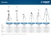 ЗУБР ШГ 160, геодезический штатив (34968) купить в Надыме