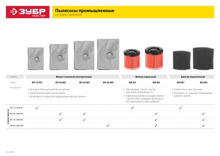 Фильтр каркасный М3 серия МАСТЕР купить в Надыме