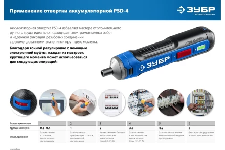 ЗУБР ZUBR GO 4 Vmax, аккумуляторная отвертка, Профессионал (PSD-4) купить в Надыме