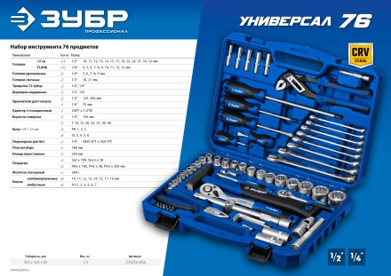 ЗУБР Универсал-76, 76 предм., (1/2+ 1/4), универсальный набор инструмента, Профессионал (27670-H76) купить в Надыме