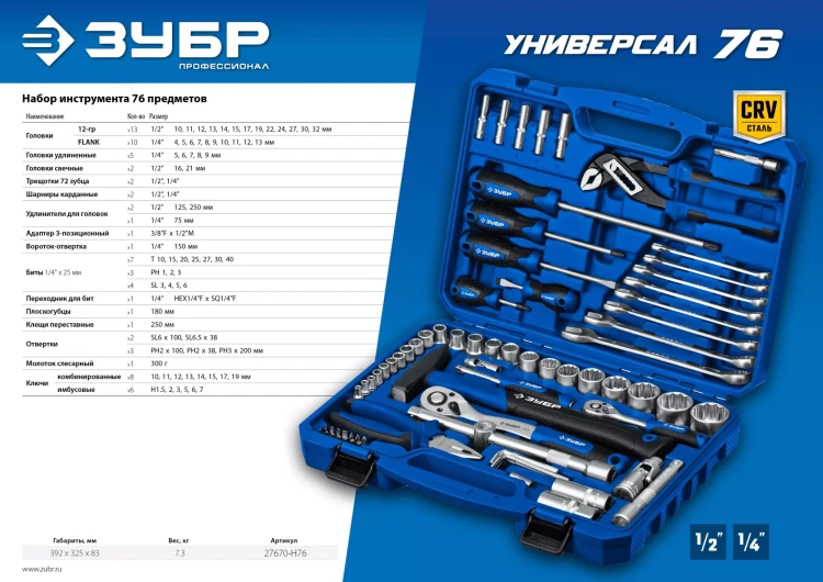 ЗУБР Универсал-76, 76 предм., (1/2+ 1/4), универсальный набор инструмента, Профессионал (27670-H76) купить в Надыме