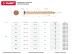 Шурупы ЗУБР &quot;ПРОФЕССИОНАЛ&quot; по бетону, хроматированные, 7.5x202мм, 300шт 4-300480-75-202 купить в Надыме