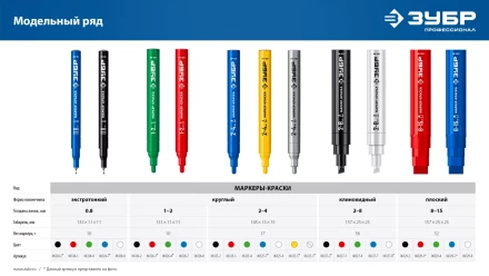 ЗУБР Мини черный, 1-3 мм, 80 шт, перманентный маркер (06331-2) купить в Надыме