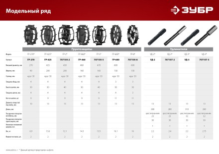 ЗУБР ГР-8, 600х130 мм, 2 шт., грунтозацепы для мотоблоков (707105-8) купить в Надыме