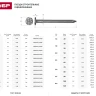 Гвозди ЗУБР "МАСТЕР" строительные оцинкованные ГОСТ 4028-63, 1.8х32мм, 5кг 305030-18-032 купить в Надыме