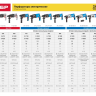 Перфоратор SDS-plus П-22-650 серия МАСТЕР купить в Надыме