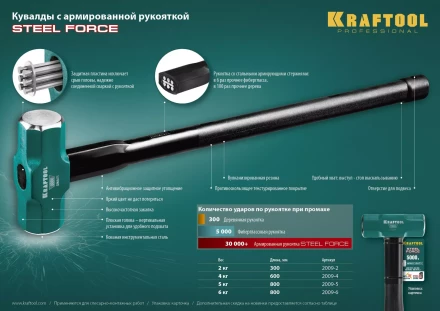 Кувалда со стальной рукояткой STEEL FORCE 2009-2 купить в Надыме