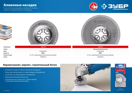 ЗУБР ПАС-87 UniLock, 87 мм, OIS-хвост., насадка сегментная, Профессионал (15564-87) купить в Надыме