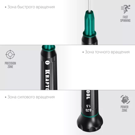 Набор Precision-12: отвертки для точных работ. 25689 купить в Надыме