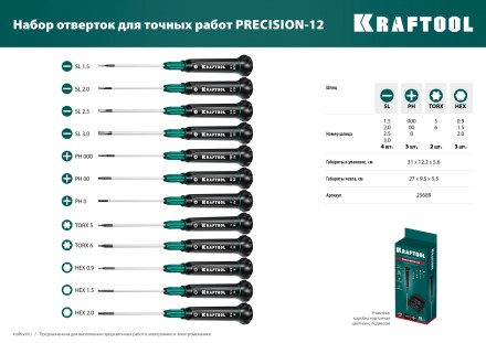 Набор Precision-12: отвертки для точных работ. 25689 купить в Надыме