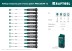Набор Precision-12: отвертки для точных работ. 25689 купить в Надыме