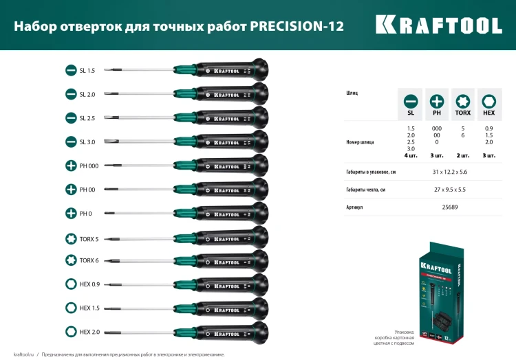 Набор Precision-12: отвертки для точных работ. 25689 купить в Надыме