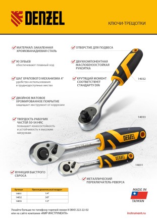 Ключ-трещотка 1/4&quot;  Denzel 14031, 90 зубьев, с быстрым сбросом, CrV купить в Надыме