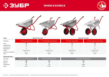 Тачка садово-строительная двухколесная 180 кг серия Без серии купить в Надыме