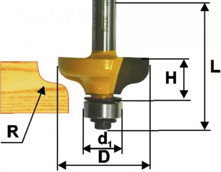 Фреза кром. калевочная ф381х15мм R635мм хв. 8мм 46265 купить в Надыме