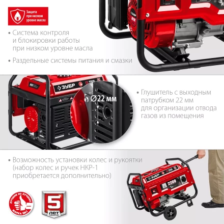 ЗУБР 2200 Вт, бензиновый генератор (СБ-2200) купить в Надыме