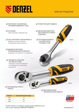 Ключ-трещотка 3/8" Denzel 14032, 90 зубьев, с быстрым сбросом, CrV купить в Надыме