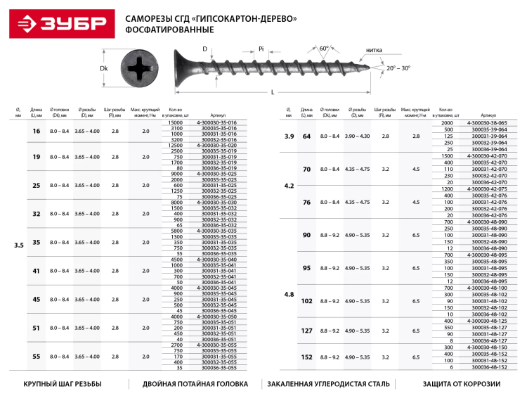 Саморезы фосфатированные с крупной резьбой, гипсокартон-дерево, ЗУБР 300036-35-041, PH2, 3,5 x 41 мм, 50 шт 300036-35-041 купить в Надыме