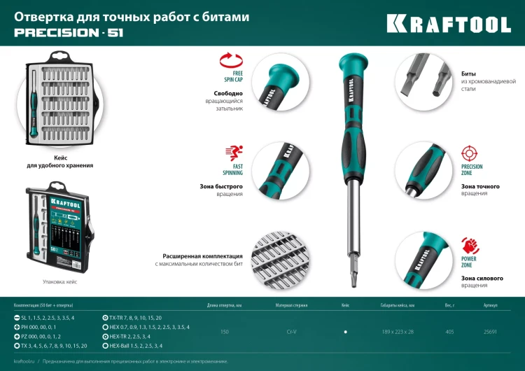 Набор Precision-51: отвертка для точных работ со сменными битами. 25691 купить в Надыме