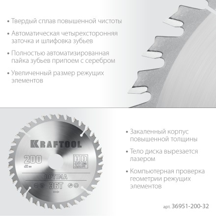 Диск пильный OPTIMA, повышенный ресурс 36951-200-32 купить в Надыме