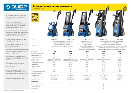 Мойка высокого давления АВД-П195 серия ПРОФЕССИОНАЛ купить в Надыме