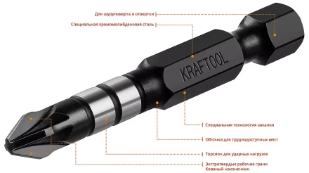 Биты для ударных шуруповертов KRAFTOOL Impact Pro PZ 26193-2-50-S10 купить в Надыме