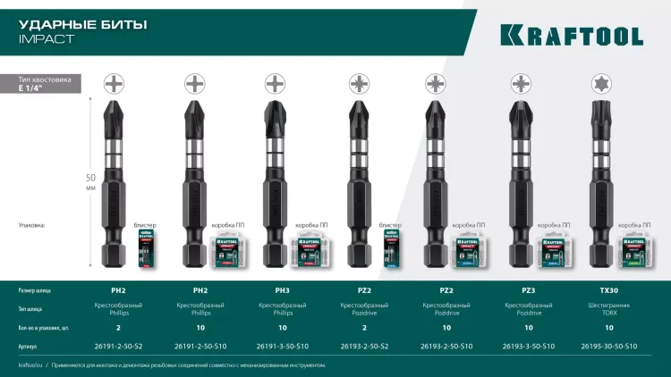 Биты для ударных шуруповертов KRAFTOOL Impact Pro PZ 26193-2-50-S10 купить в Надыме