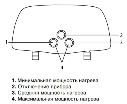 Водонагреватель проточный ZANUSSI 3-logic 6.5 S душ купить в Надыме