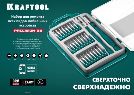 Набор Precision-28: для точных работ и всех видов мобильных устройств, двухкомпонентная рукоятка, Сr-V 25677 купить в Надыме
