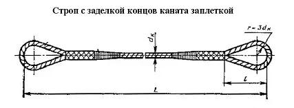 Строп канатный петлевой СКП 2 т  L=4 м заплет купить в Надыме