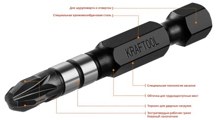 Биты для ударных шуруповертов KRAFTOOL Impact Pro PZ 26193-3-50-S10 купить в Надыме