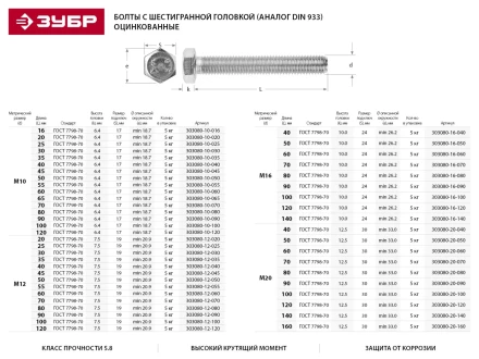 Болт ЗУБР "МАСТЕР" с шестигранной головкой, ГОСТ 7798-70, класс прочности 5.8, оцинкованный, M10x16мм, 5кг 303080-10-016 купить в Надыме