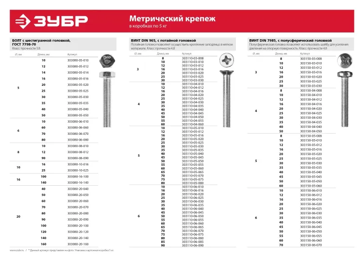 Болт ЗУБР "МАСТЕР" с шестигранной головкой, ГОСТ 7798-70, класс прочности 5.8, оцинкованный, M10x16мм, 5кг 303080-10-016 купить в Надыме