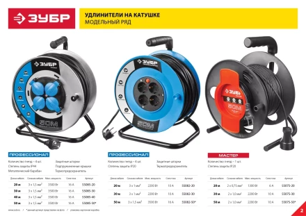 Удлинители на катушке силовые провод ПВС 3х1(15) кв мм серия ПРОФЕССИОНАЛ купить в Надыме