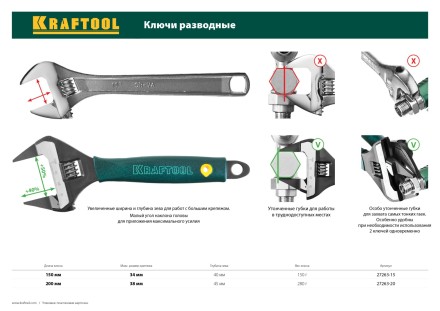 Ключ разводной SlimWide-S, 150 / 34 мм, KRAFTOOL 27263-15 купить в Надыме