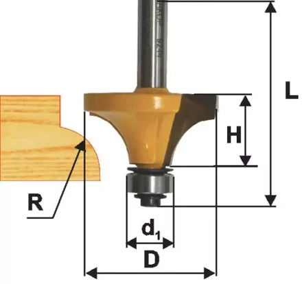 Фреза кром калевочная ф16х6мм R1,6мм хв 8мм 9258 купить в Надыме