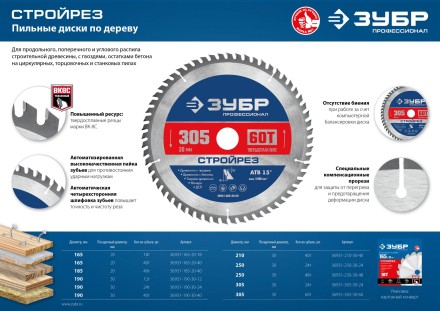 ЗУБР Стройрез, 165 х 20 мм, 18Т, пильный диск по строительной древесине, Профессионал (36931-165-20-18) купить в Надыме