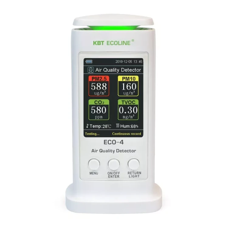 Анализатор воздуха ECO-4 ECOLINE КВТ купить в Надыме